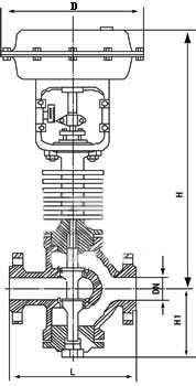 ZJHN气动薄膜双座调节阀(图2) ZJHN气动薄膜双座调节阀(图2)