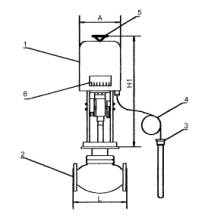 ZZWPE自力电控温度调节阀(图2)