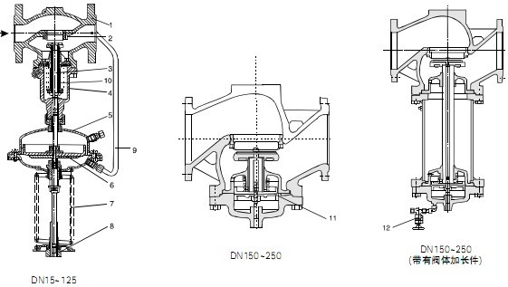 V230/V231D自力式压力调节阀(图2)
