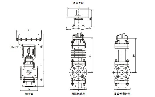ZJHQ(X)气动薄膜三通调节阀(图2)