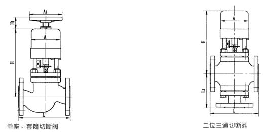 ZSQP气动活塞式切断阀(图3) ZSQP气动活塞式切断阀(图3)