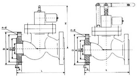 ZCRB燃气紧急切断阀(图2)