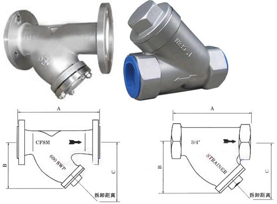 美标Y型过滤器(图2)