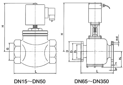 ZCM煤气电磁阀(图4) ZCM煤气电磁阀(图4)