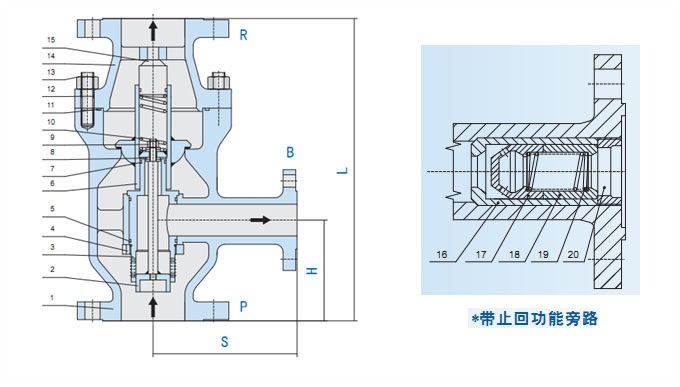 ZDT自动循环泵保护阀(图2) ZDT自动循环泵保护阀(图2)