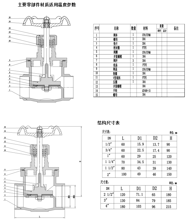 不锈钢304饮用纯净水管薄壁双卡压截止阀参数结构尺寸图 不锈钢304饮用纯净水管薄壁双卡压截止阀参数结构尺寸图