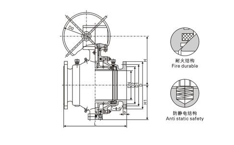 蜗轮固定式法兰球阀Q47F/Q47H/Q47Y/Q347Y-16尺寸结构图解