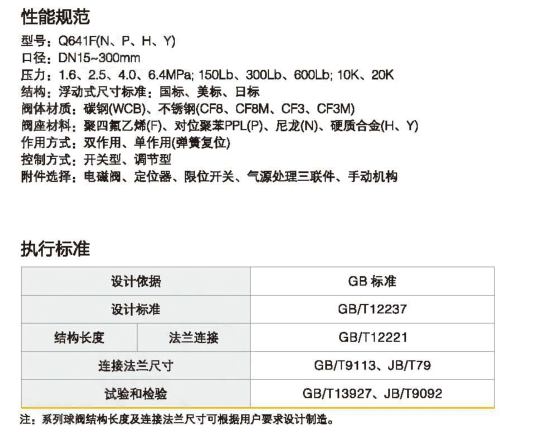 不锈钢气动法兰切断调节球阀Q641F-16P设计标准