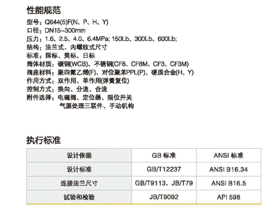 不锈钢三通（L型T型）法兰球阀Q644/5F-16P