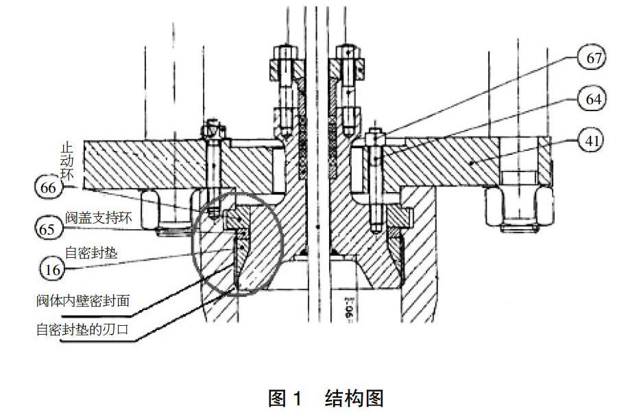 大连球阀制造有限公司_球阀制造商_一片式球阀和二片式球阀区别