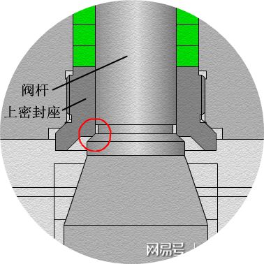 球阀类型_通球阀不锈钢球阀_气动o型切断球阀供应商球阀报价