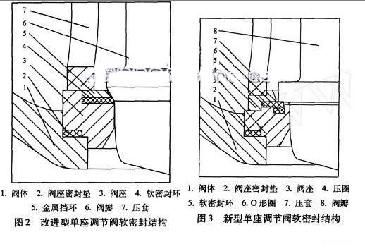 气动o型切断球阀供应商球阀报价_球阀种类_高压球阀 bme高压球阀