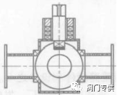 球阀类型_球阀种类_球阀有哪几种