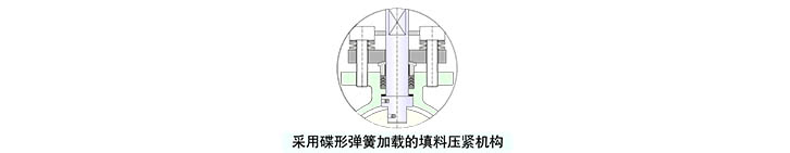 球阀制造商_球阀是怎么制造出来的_生产球阀的厂家有哪些