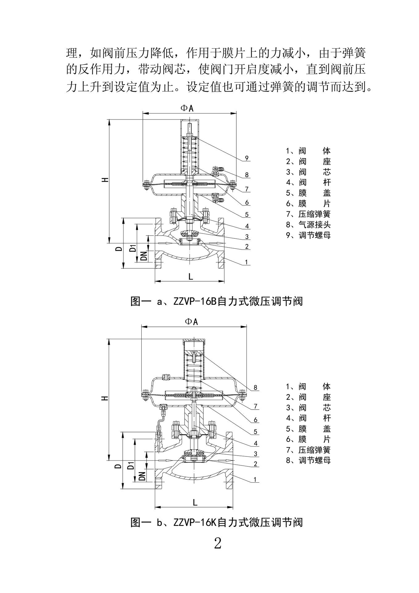 球阀厂商_球阀厂家_球阀厂家直销