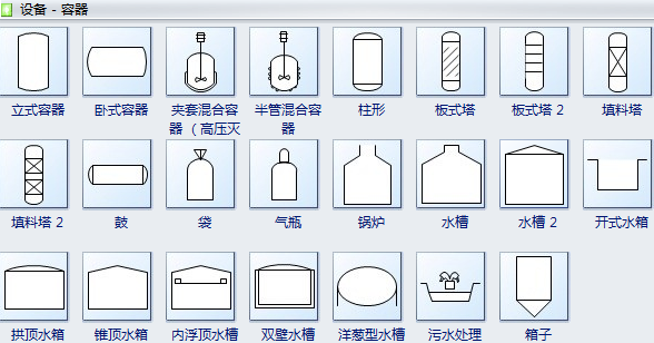 管路及仪表布置图符号—设备3