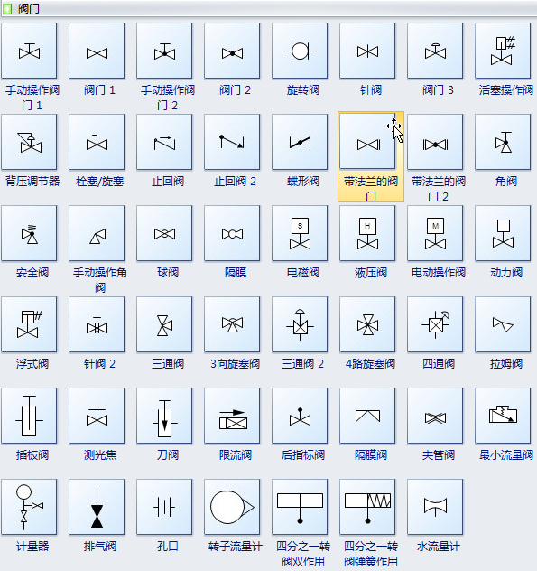 管路及仪表布置图符号—阀门